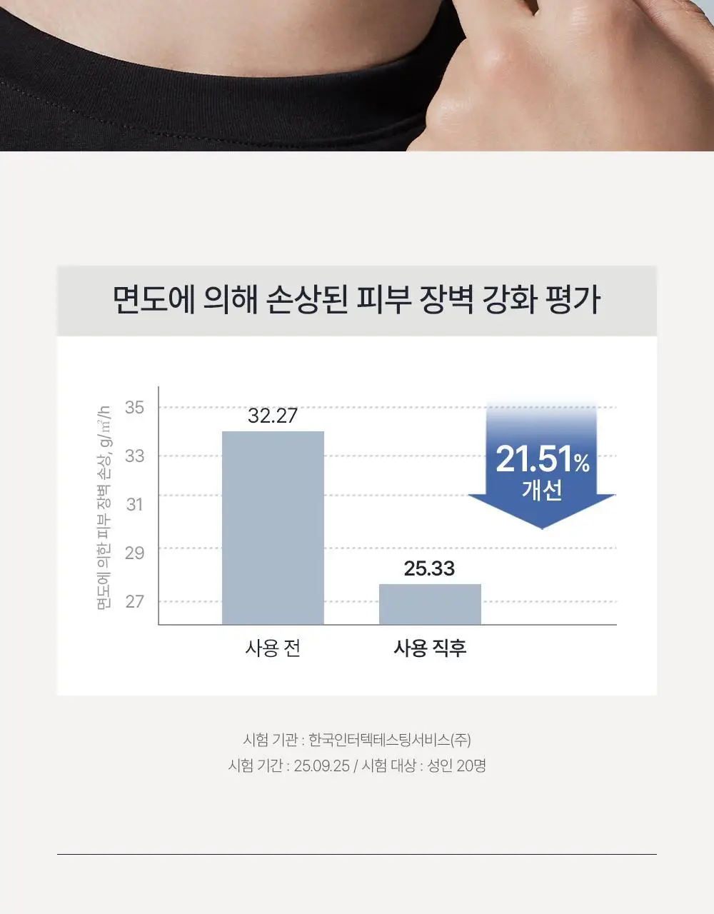 [기프트패키지] 오브제 보습기초 2종 기획 (프로틴 올인원+무드체인지 레드립밤) 상세페이지 29